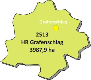 Hegering Grafenschlag